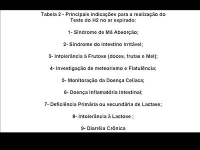 Tabela 3.