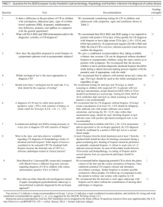 Tabela 1 - Questions for the 2020 European Society Paediatric Gastroenterology, Hepatology and Nutrition criteria for the diagnosis of coeliac disease.